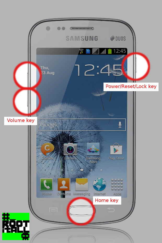How To Reset Samsung E7 Phone